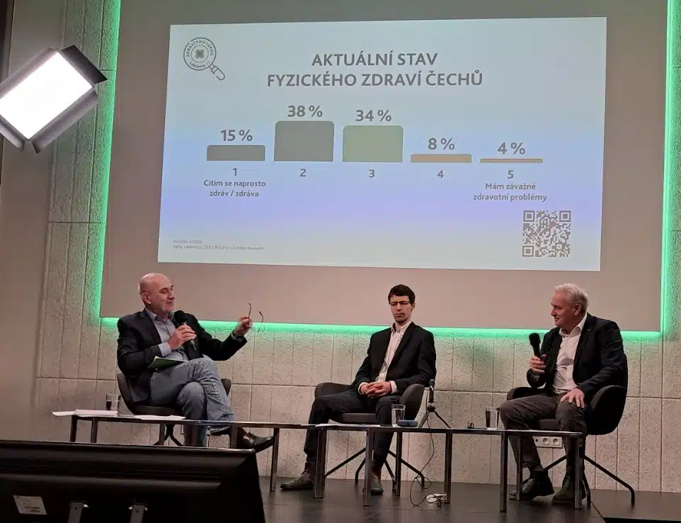 Češi a fyzické zdraví 2025